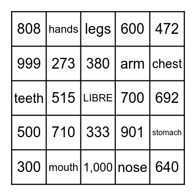 Numbers and Body Bingo Card