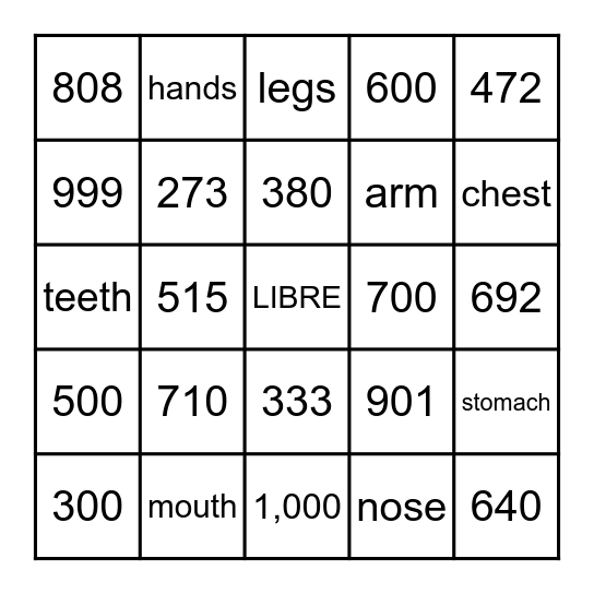 Numbers and Body Bingo Card