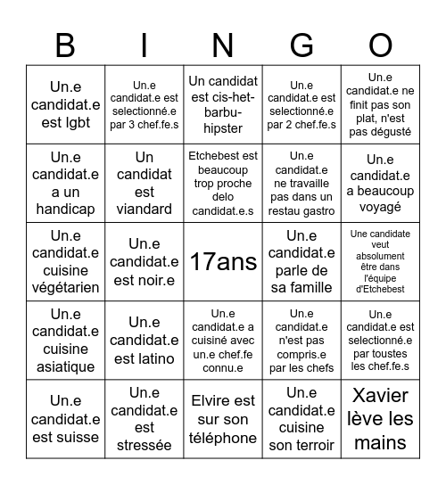 Top chef 2026 e1 Bingo Card