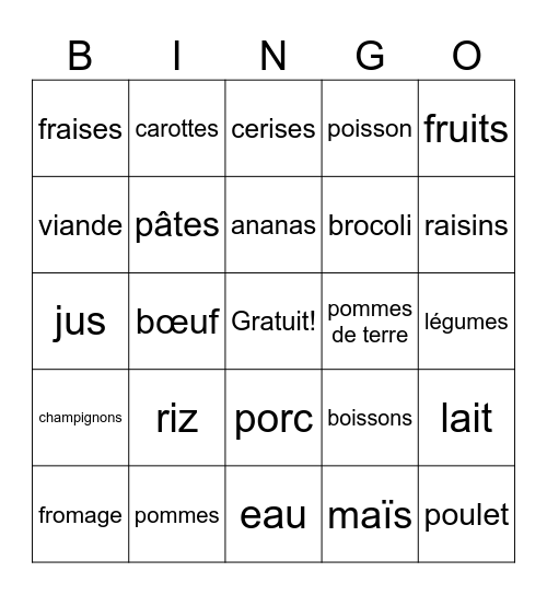 Unité 5 la nourriture review Bingo Card