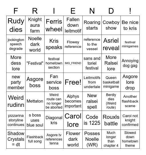 Deltarune Ch5 predictions Bingo Card