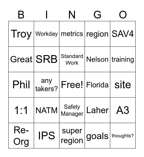 IPS Buzzwords Bingo Card