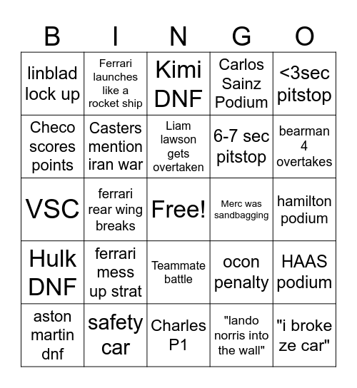 Melbourne GP Bingo Card