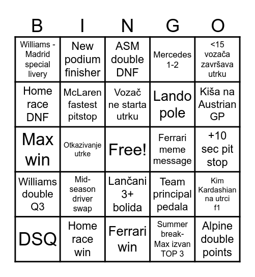 F1 bingo Card