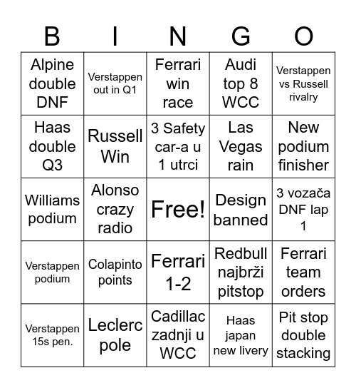 F1 BINGO 2026 Bingo Card