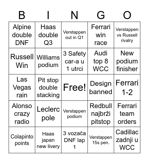 F1 BINGO 2026 Bingo Card