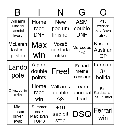 F1 bingo Card