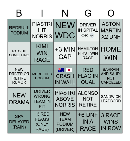 FORMULA 1 BINGO Card