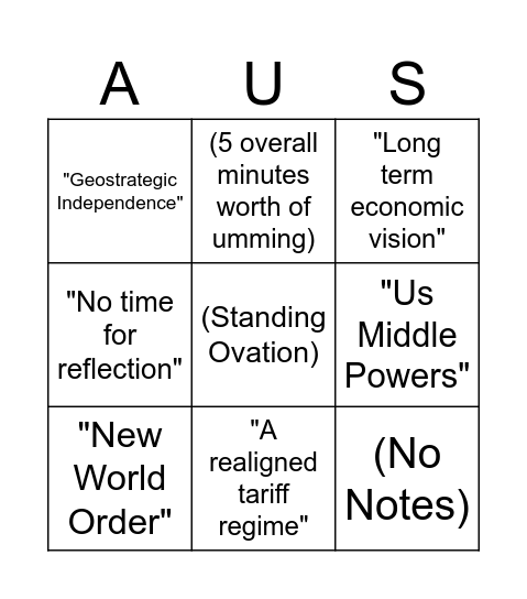 Carney's Speech To Parliament Bingo Card