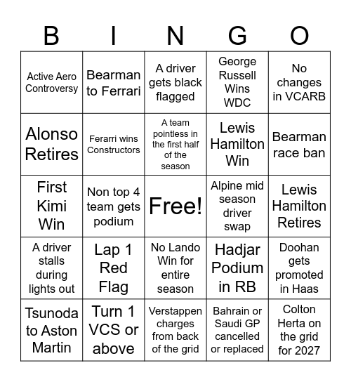 F1 Predictions Bingo Card