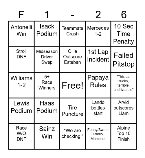 F1 2026 Season Bingo Card