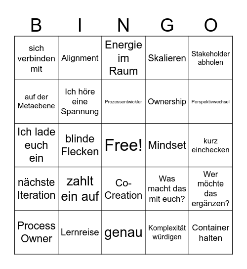 Facilitator Bullshit Bingo Card