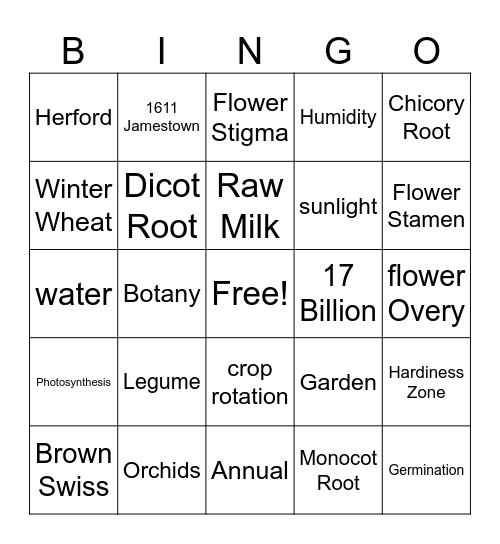 Botany Bingo Card