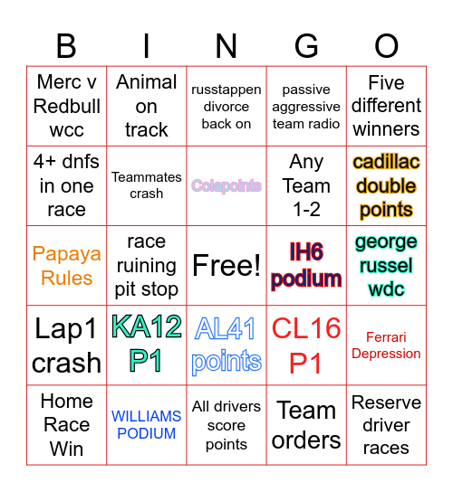 F1 26 Bingo Card