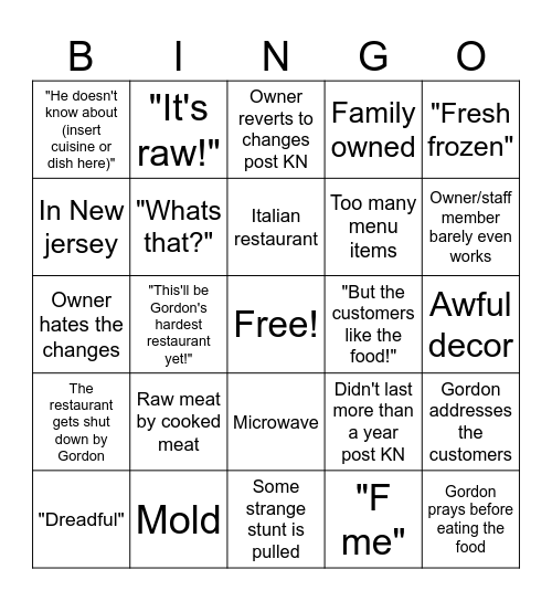 Kitchen nightmares bingo Card