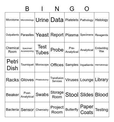 Let's Play Lab Week Bingo Card