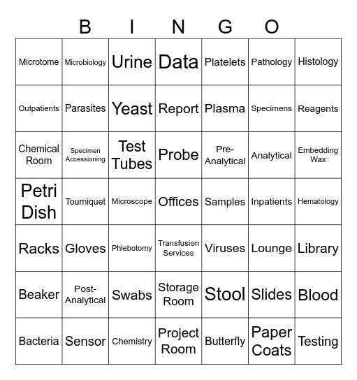 Let's Play Lab Week Bingo Card