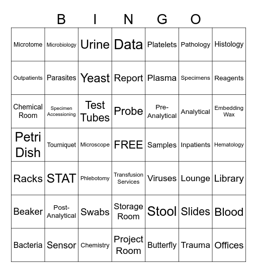 Let's Play Lab Week Bingo Card