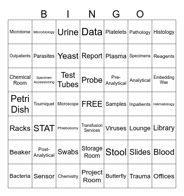 Let's Play Lab Week Bingo Card