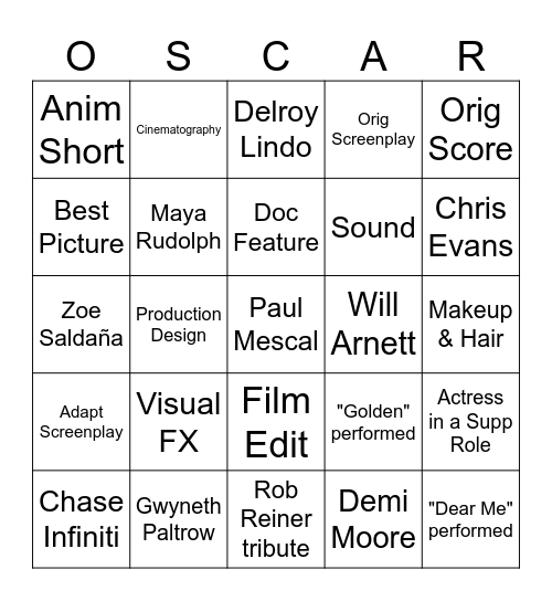 Oscar Bingo 2026 Bingo Card