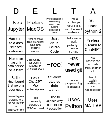 Data Science Bingo! Bingo Card