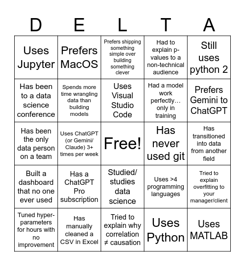 Data Science Bingo! Bingo Card