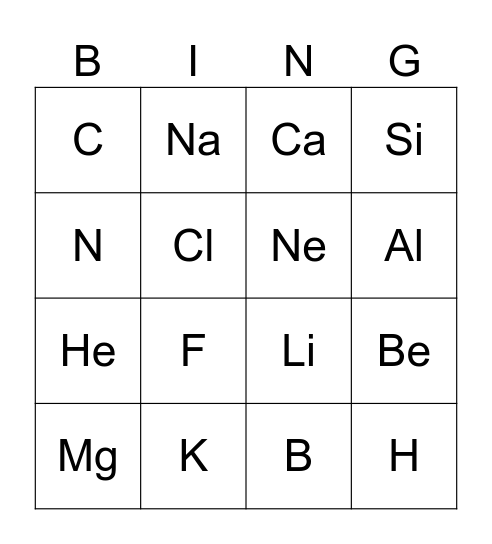 Periodic Table Bingo (First 20 elements) Bingo Card