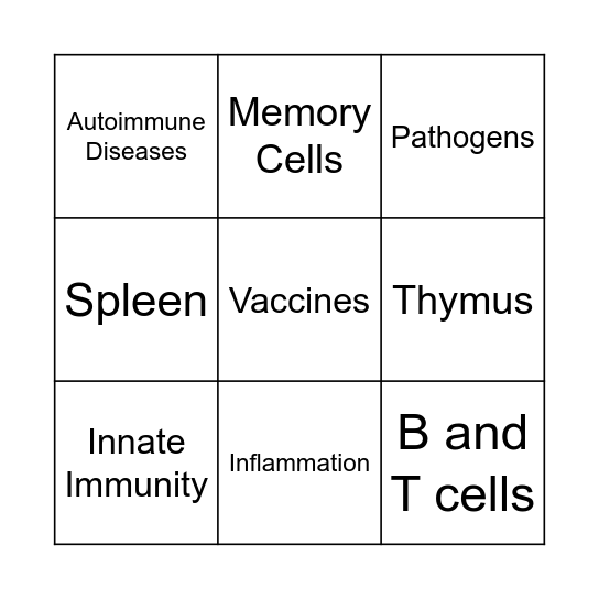 Immune System Bingo Card