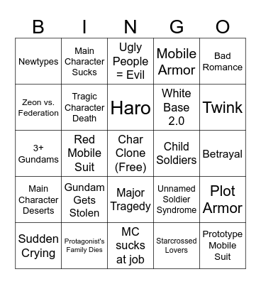 Gundam Bingo Card