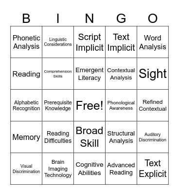 Chapter 7 Bingo Card