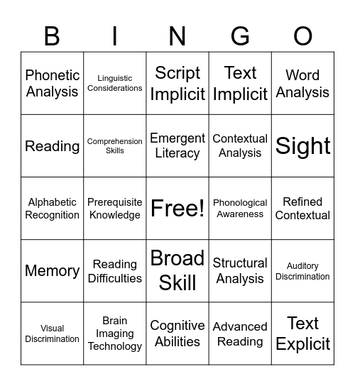 Chapter 7 Bingo Card