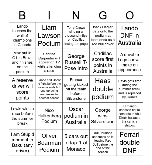 F1 Bingo Card