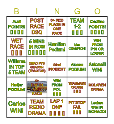 F1 BINGO 2026 Bingo Card