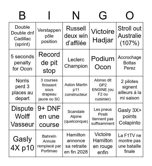F1 26 Bingo Card