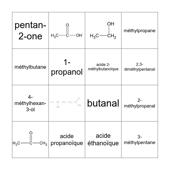Molécules organiques Bingo Card