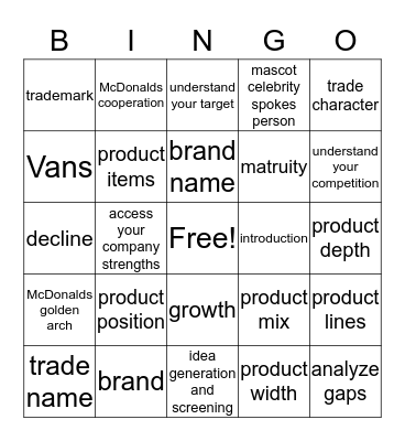 marketing review Bingo Card