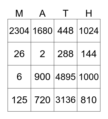 Multiplication Bingo! Bingo Card