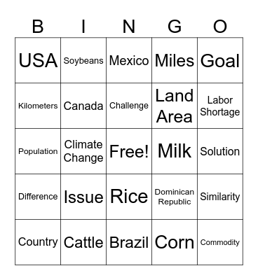 Exploring Global Agriculture Project Bingo Card