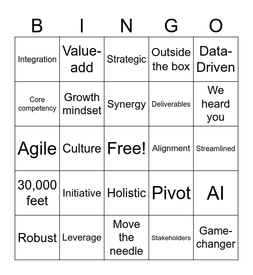 Townhall Bingo Card