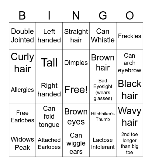 TraitsTong Bingo Card