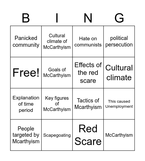 Mccarthy Era and the Red Scare Bingo Card