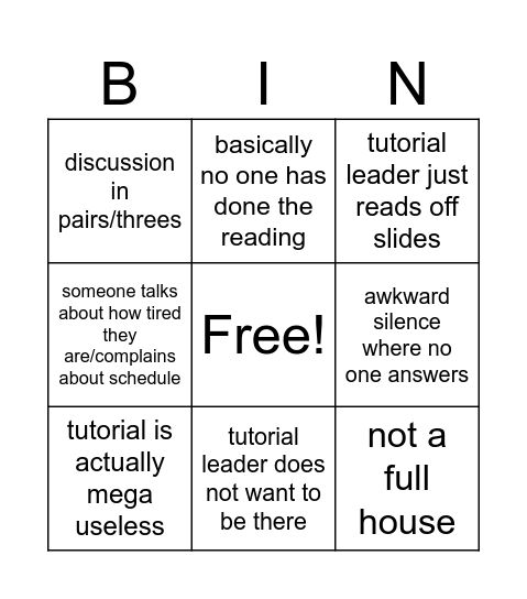 tutorial bingo Card