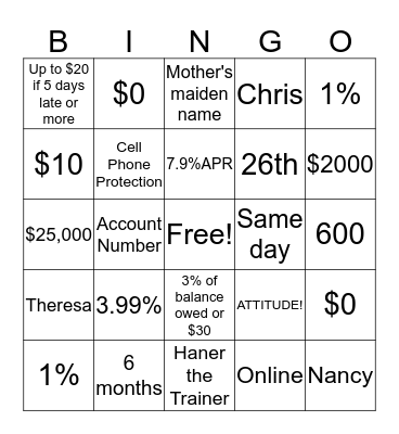 Credit Card Promotion Bingo Card