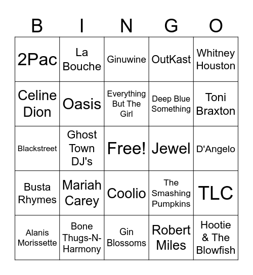 Artists On The 1996 Billboard Year-End Bingo Card