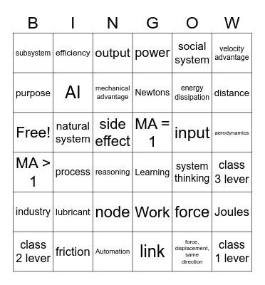 Systems in Action 5 Bingo Card