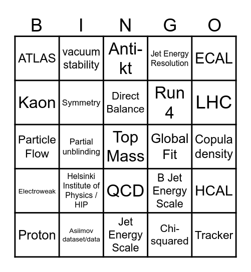 Mikaels thesis bingo Card