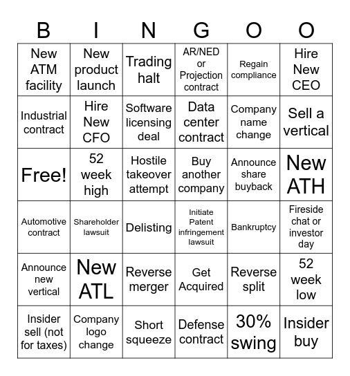 MIcrovision Bingo Card