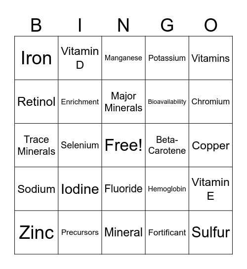Food Science Bingo Card