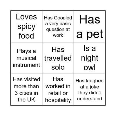 Human Bingo Card