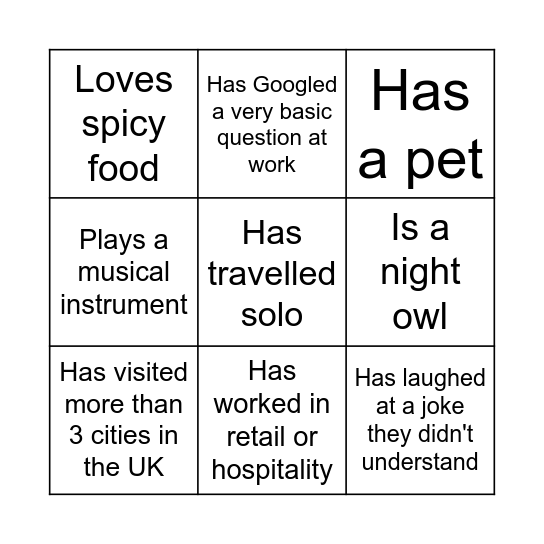 Human Bingo Card